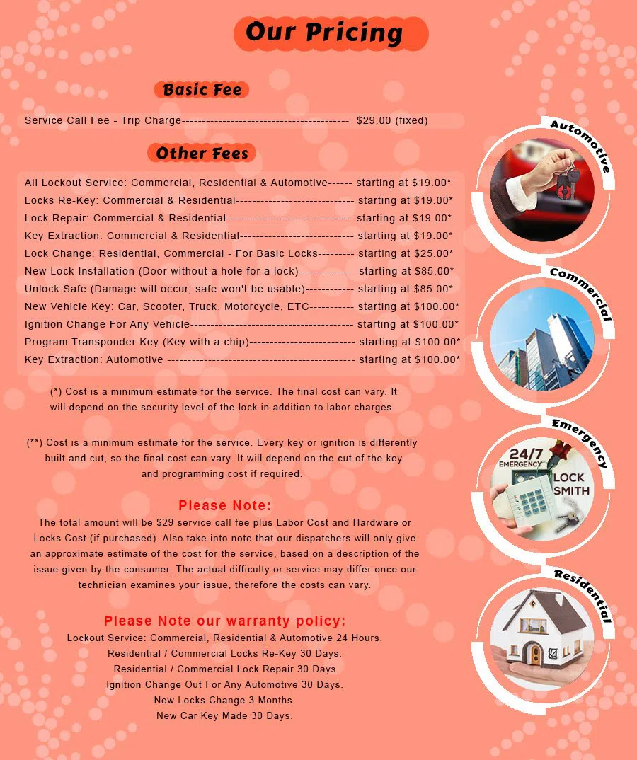 Franklin MI Locksmith Store Franklin, MI 248-270-2401